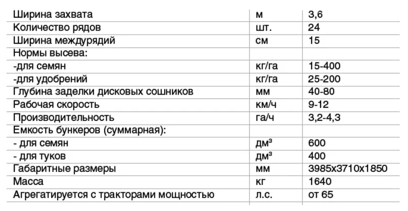 Сівалка шеренгова СЗП 3, 6 купити у кредит 2