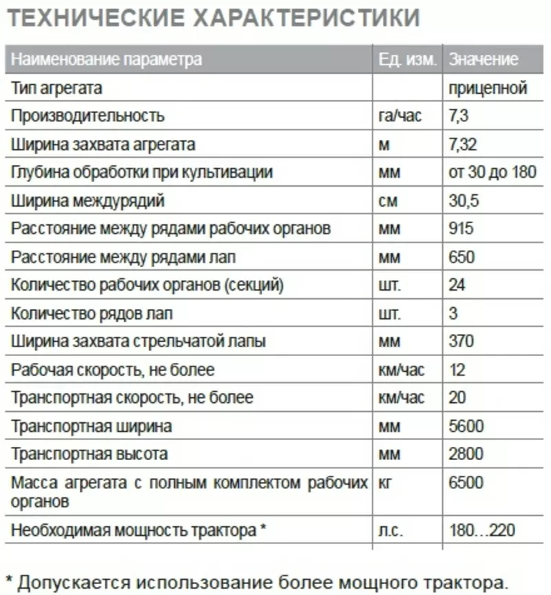 Стерневой культиватор Алькор 10 (7, 3) 3