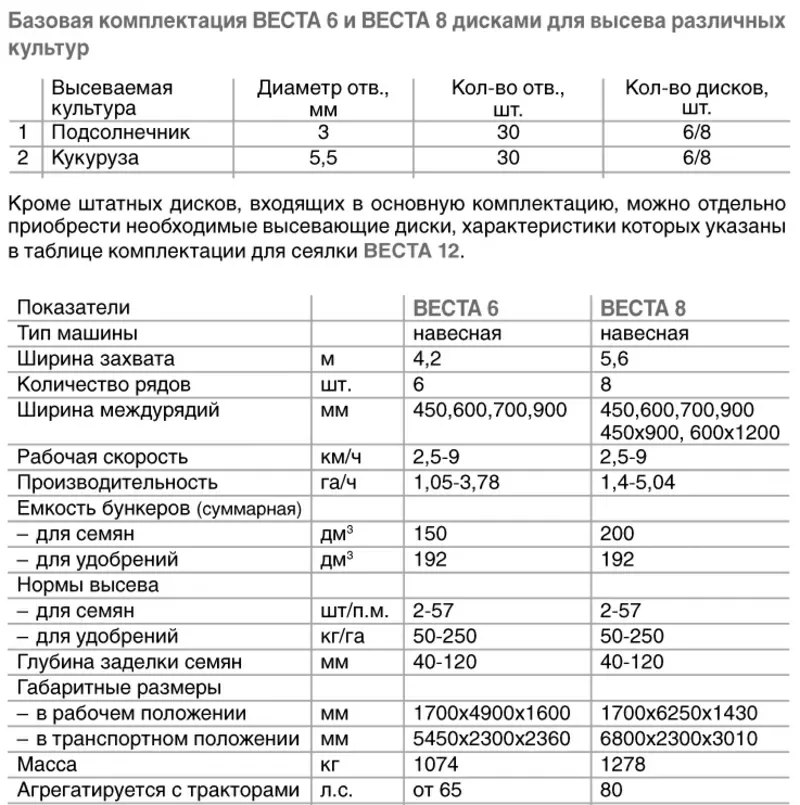 Вакуумная сеялка Веста (УПС) 6/8 в кредит 5