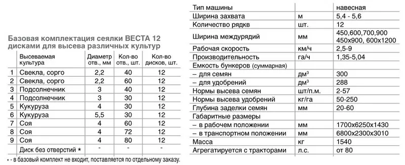 Бурякова сівалка Веста (УПС) 12 в розстрочку 3