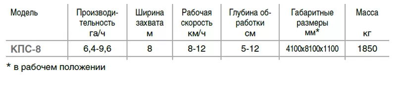 Культиватор КПС-8 + подарок. Рассрочка. 3