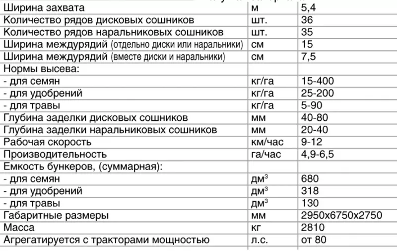 Зернотравяная сеялка СЗТ 5, 4 в рассрочку 2