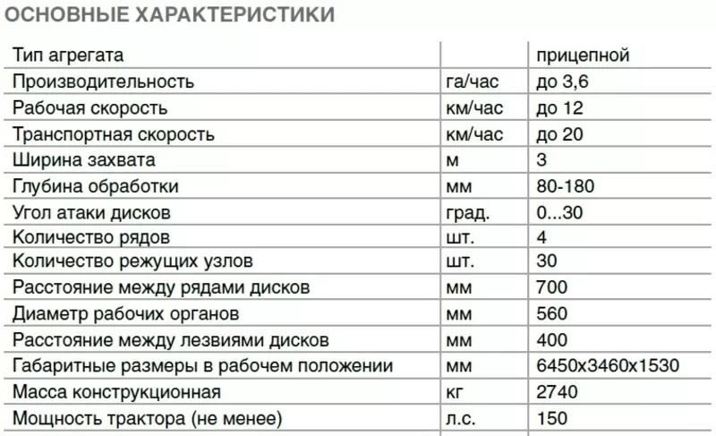 Дисковые бороны Антарес 3х4 4х4 6х4 8х4 в рассрочку 2