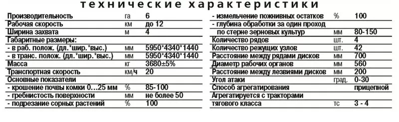 Дисковые бороны Антарес 3х4 4х4 6х4 8х4 в рассрочку 4