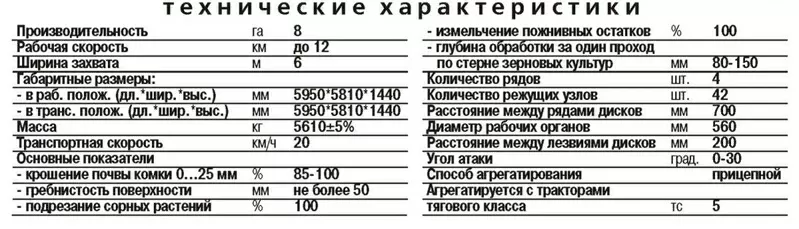 Дисковые бороны Антарес 3х4 4х4 6х4 8х4 в рассрочку 6