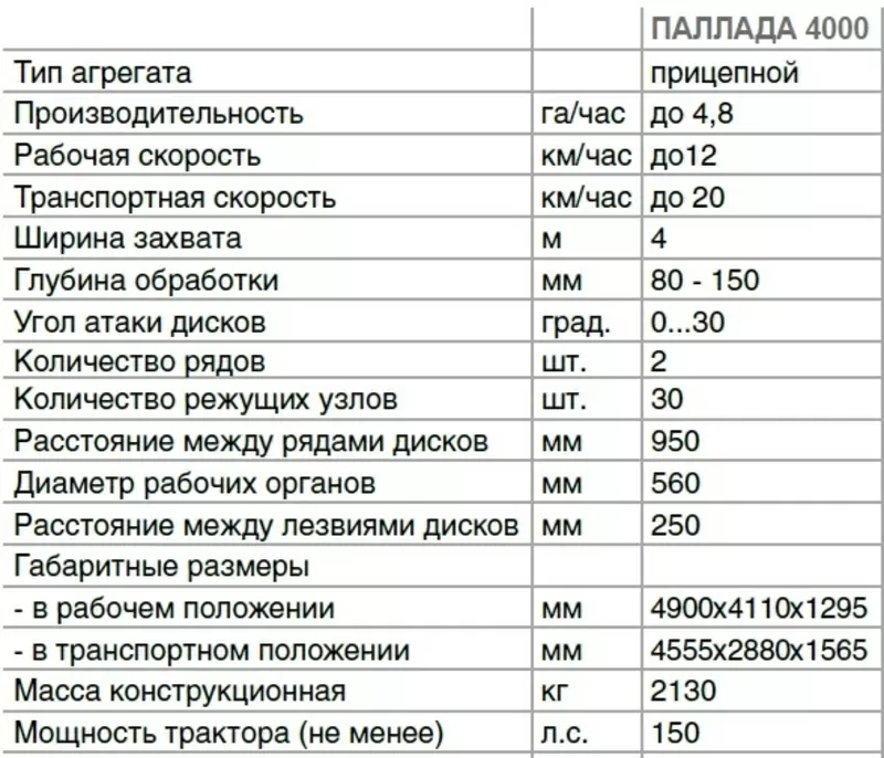 Дисковые бороны Паллада 2400,  3200,  4000,  6000 Кредитование! 6