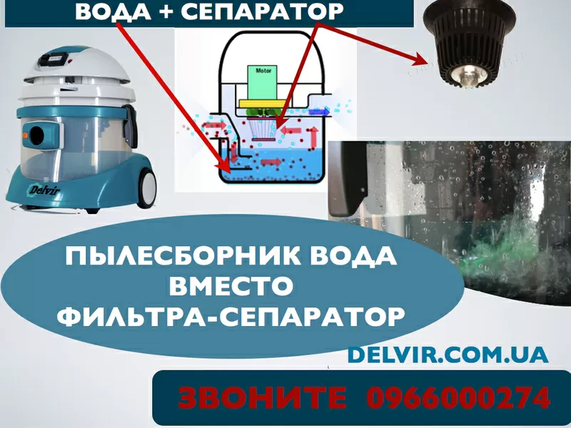 Антиаллергенный  пылесос с аквафильтром!   5
