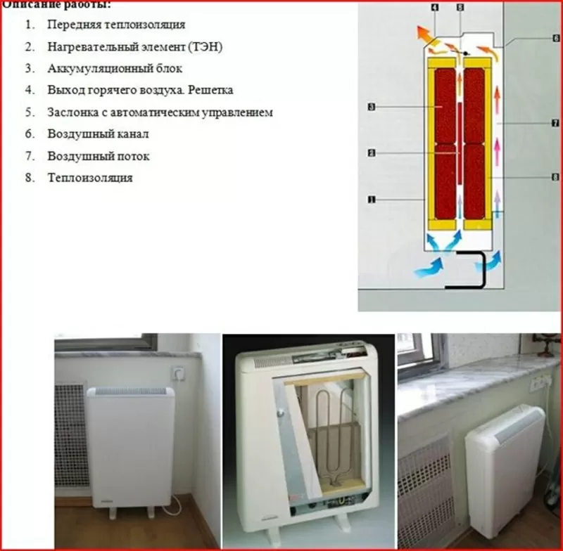 Теплонакоптель электрический - отопление без газа 2