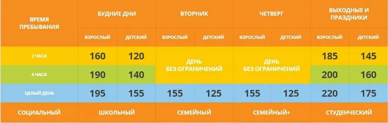 Поездка в аквапарк DREAM ISLAND, Киев. 4