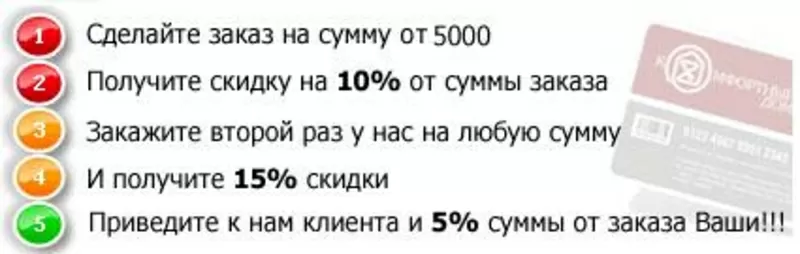 Поликарбонат сотовый и монолитный, з-д Palram тм SunLite и комплектующ